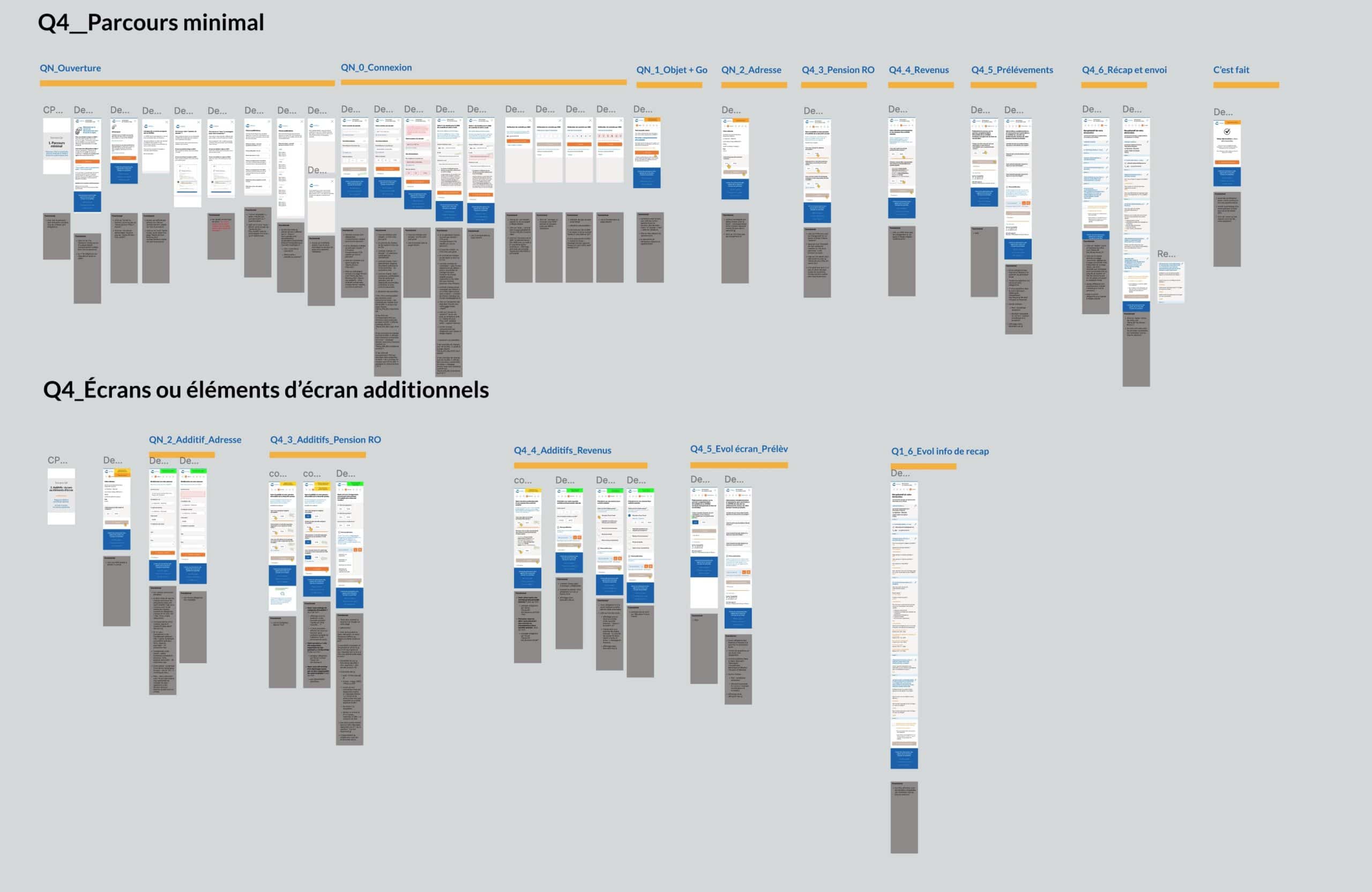 Planches Figma parcours declaration ressources prevoyance