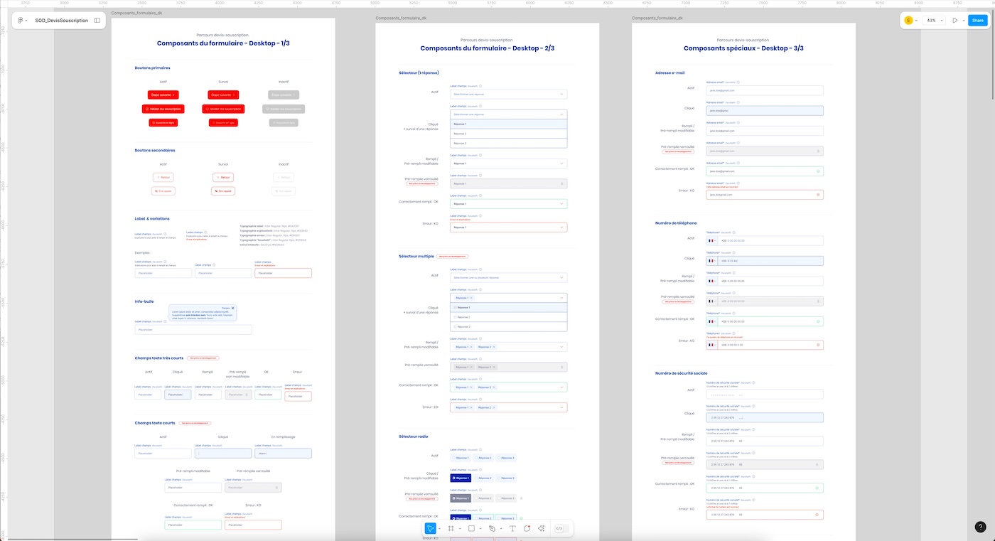 Pour refonte de site assurance