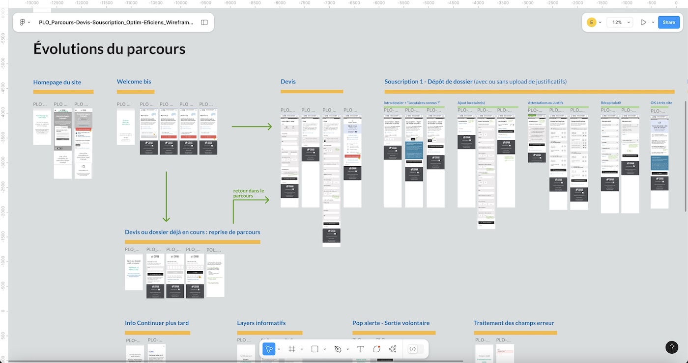 la planche complete pour le site rambaud labrosse. Enchainement d'écrans