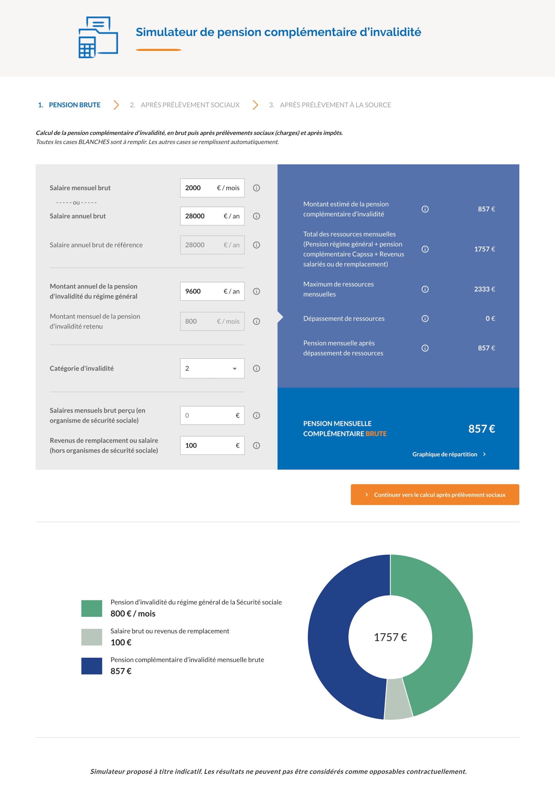 Simulateur pension invalidite
