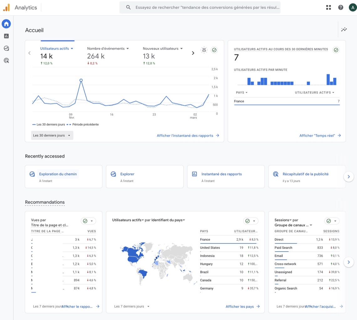 Analytics suivi de parcours site assurance