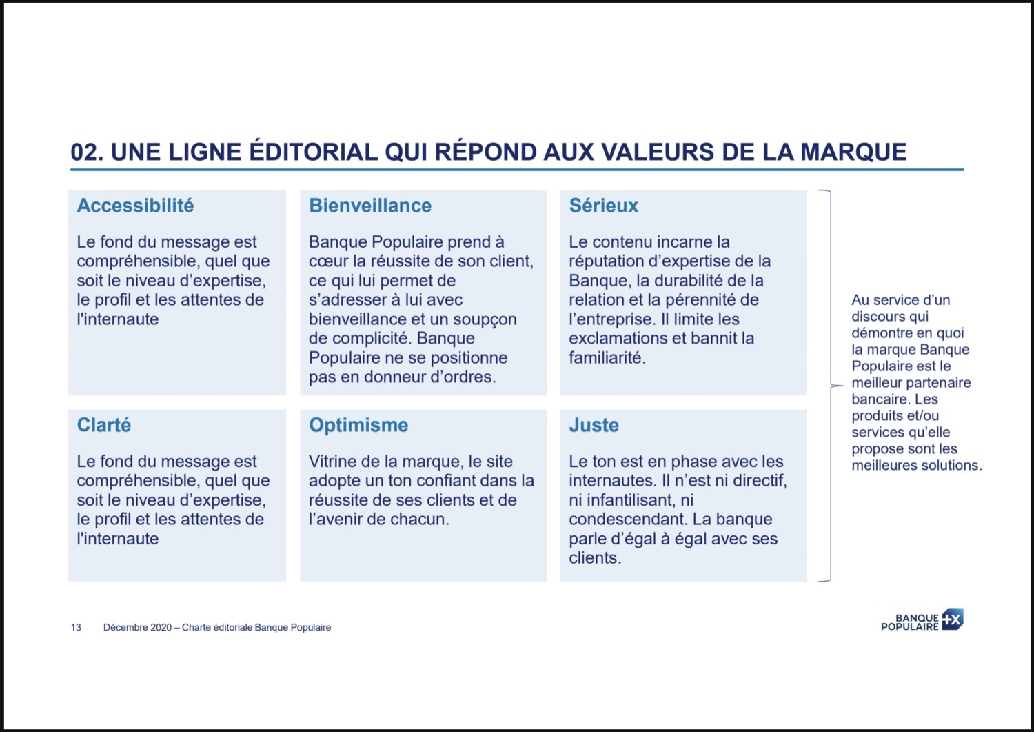 Charte redactionnelle 2