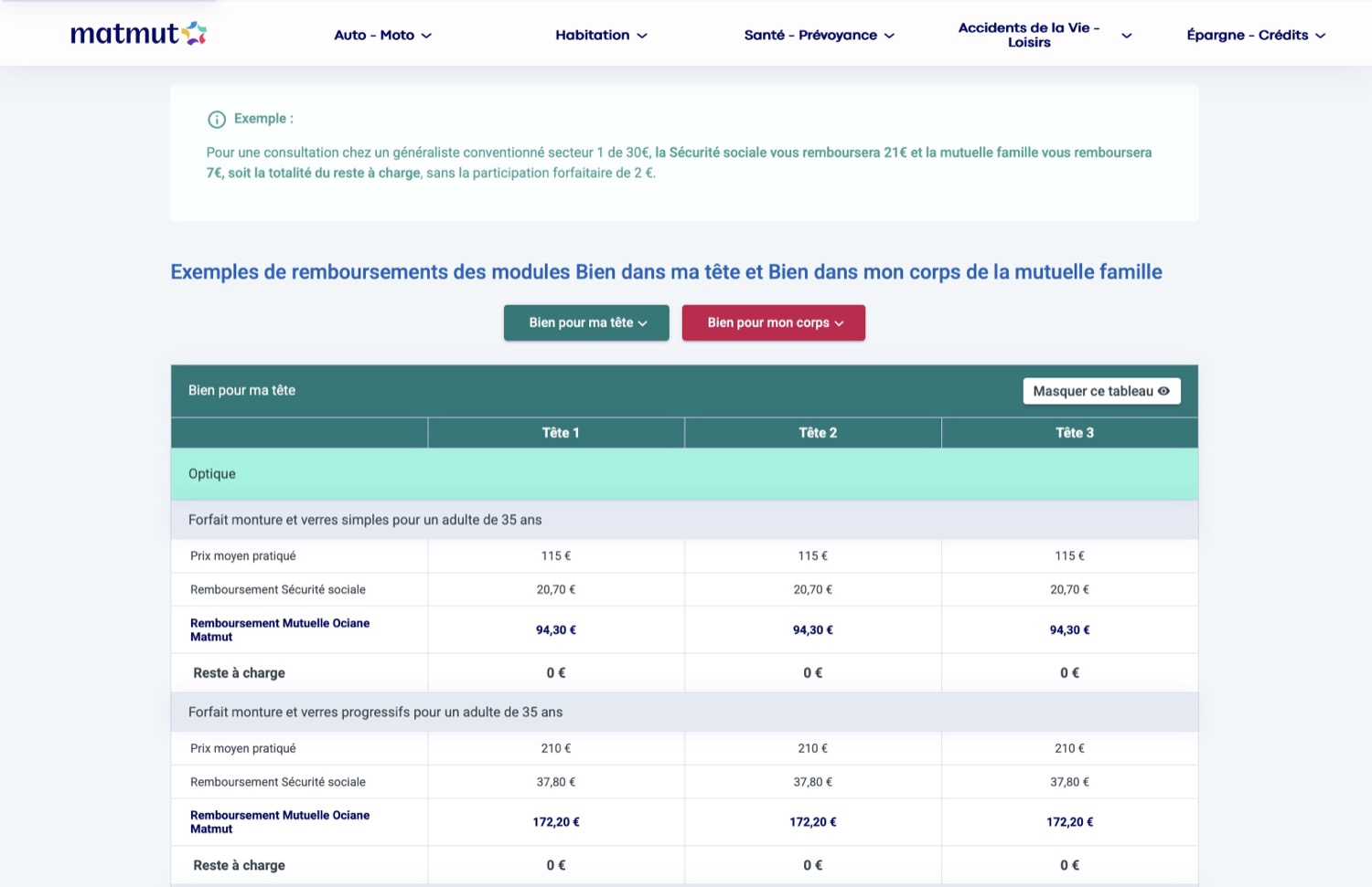 Exemple remboursement mutuelle matmut