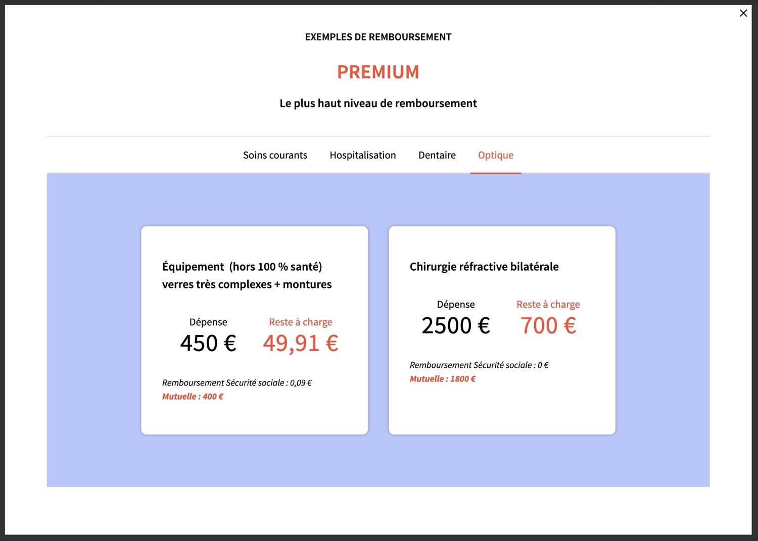 Exemples de remboursement d'une mutuelle dentaire
