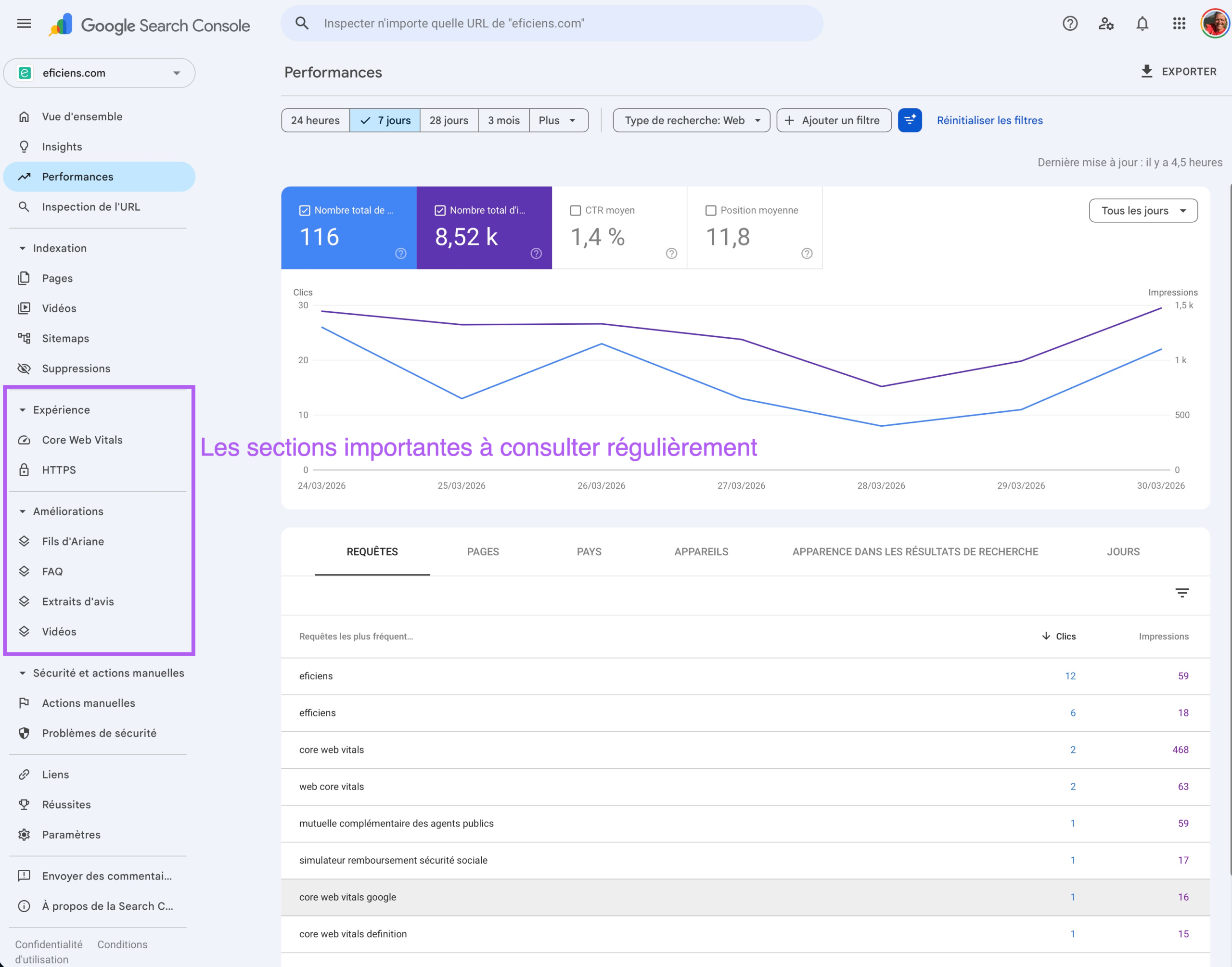 Google Search Console Illustration