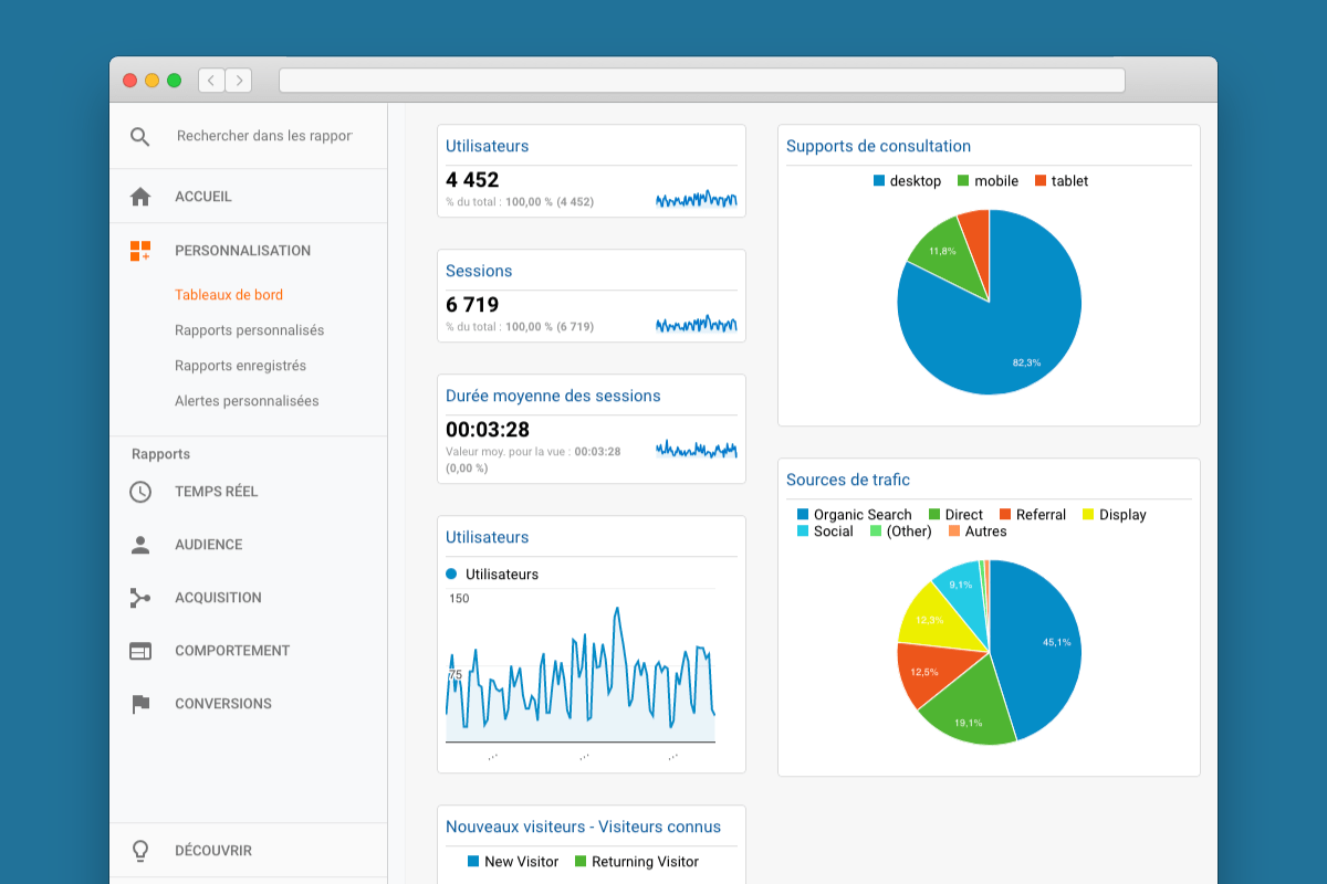 Google Analytics Tableau de bord