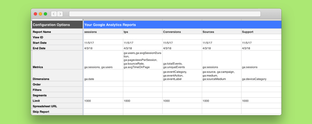 Google Analytics Google Sheets