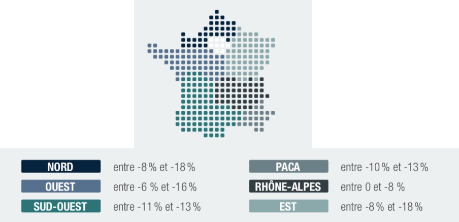 disparité salaires paris province