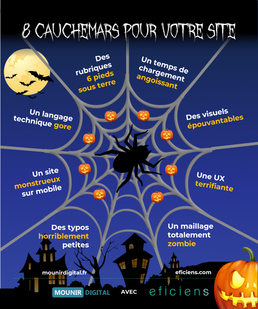 INFOGRAPHIE EFICIENS - HALLOWEEN SITE WEB