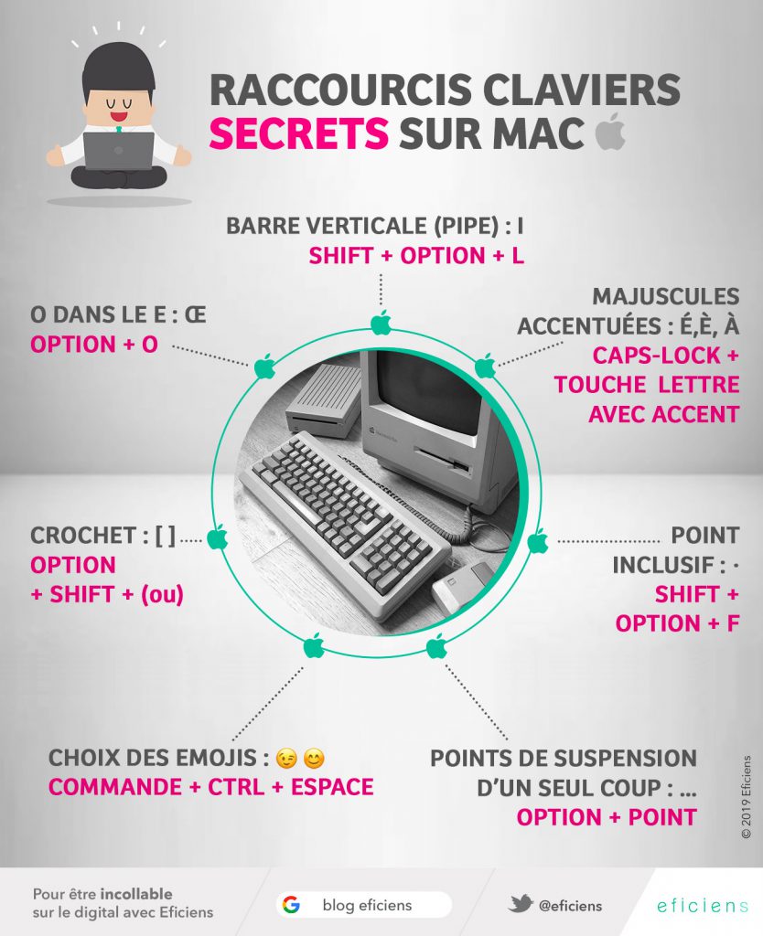 SUPER-SOCIALE-MAC