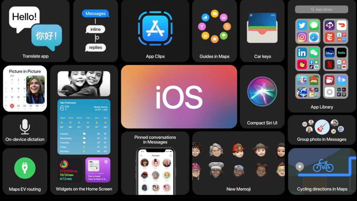 C'est quoi une pile intelligente iOS 14 ? Comment ajouter et configurer cette nouveauté d'Apple ?