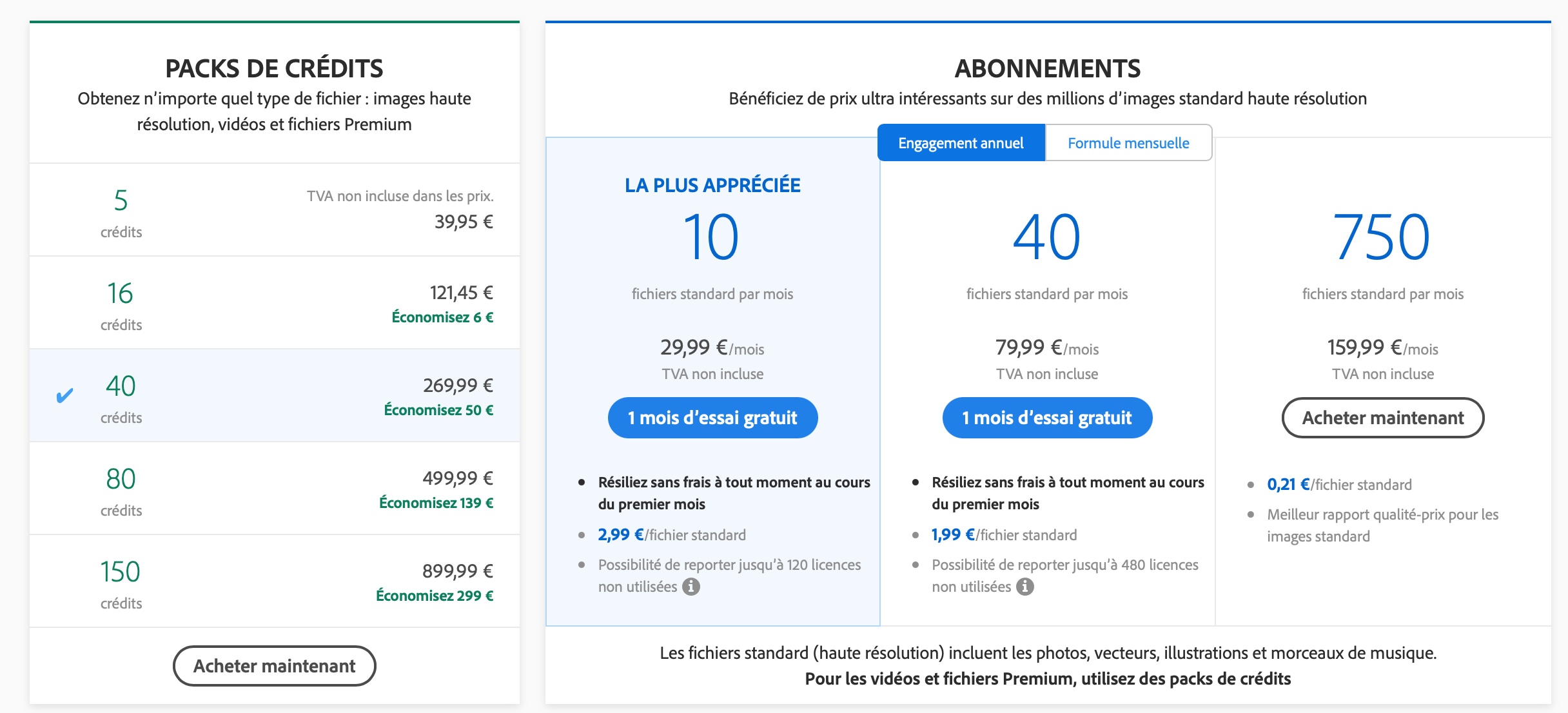مراحل خرید از ادوبی استوک