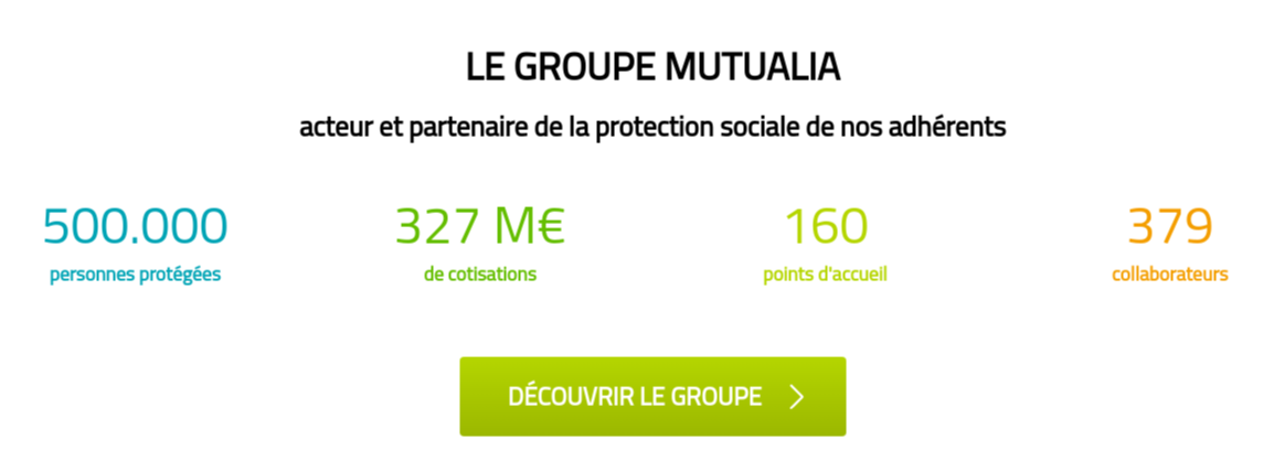 exemple breakpoint mutualia ordinateur