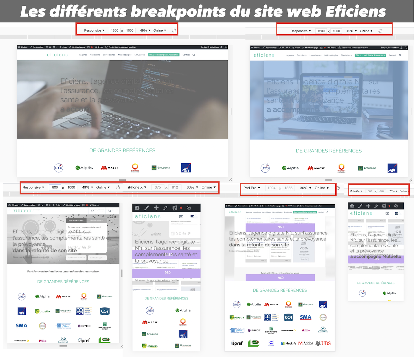 exemple de breakpoints site web responsive