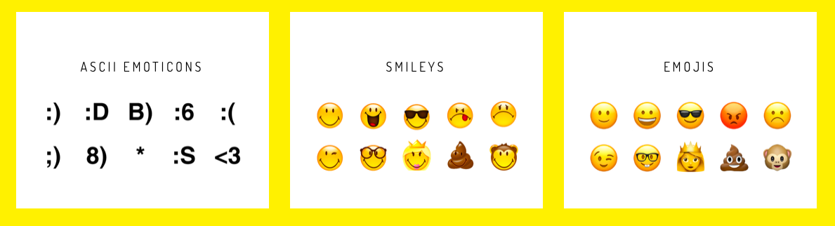 differences entre smiley-emoticones-emojis