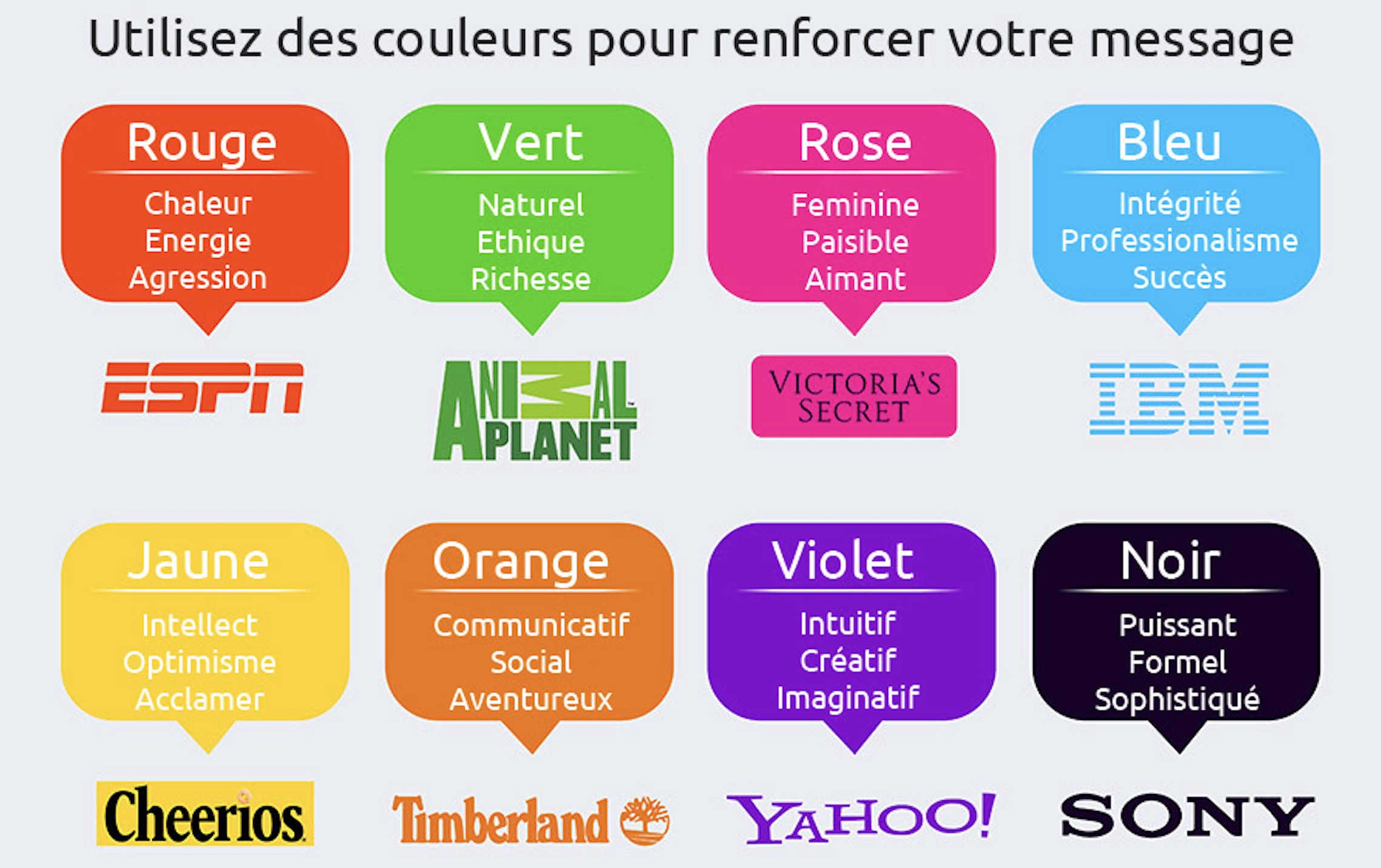 utilisation couleurs logo