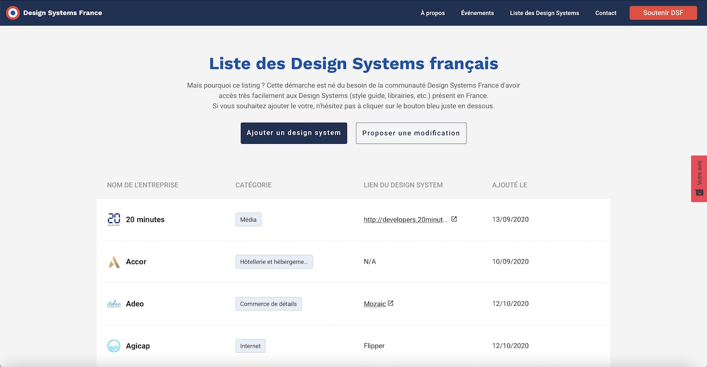 Exemples design system france