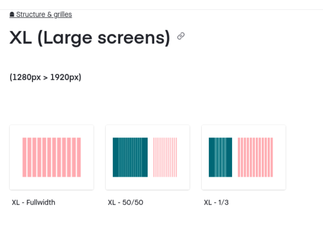 design system taille ecran ca