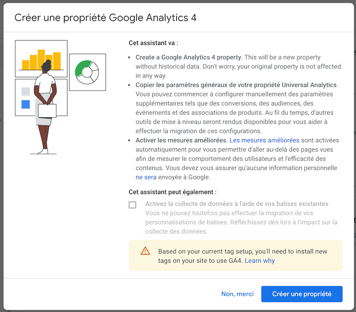 Créer une propriété Google Analytics 4