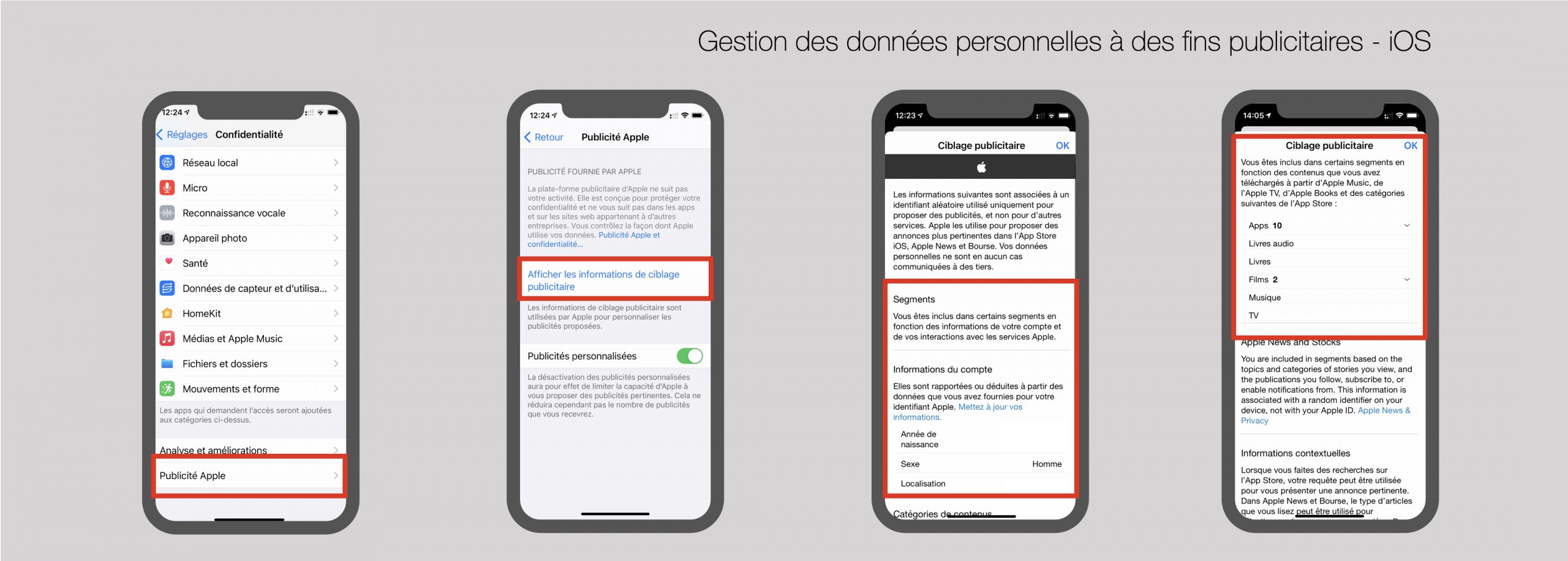 Gestion données personnelles Apple iOS