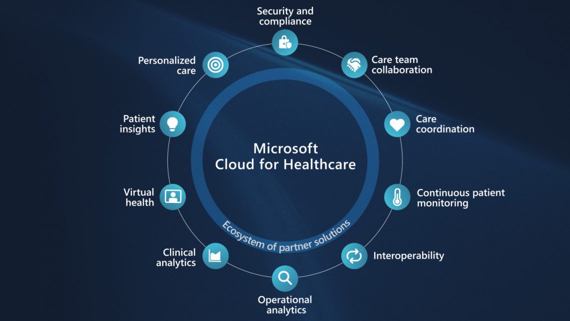 Axa s’associe à Microsoft pour construire une plateforme de e-santé