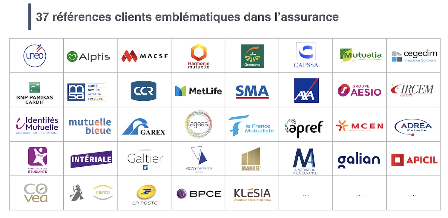 EFICIENS REFERENCES CLIENTS ASSURANCE MUTUELLE 2022