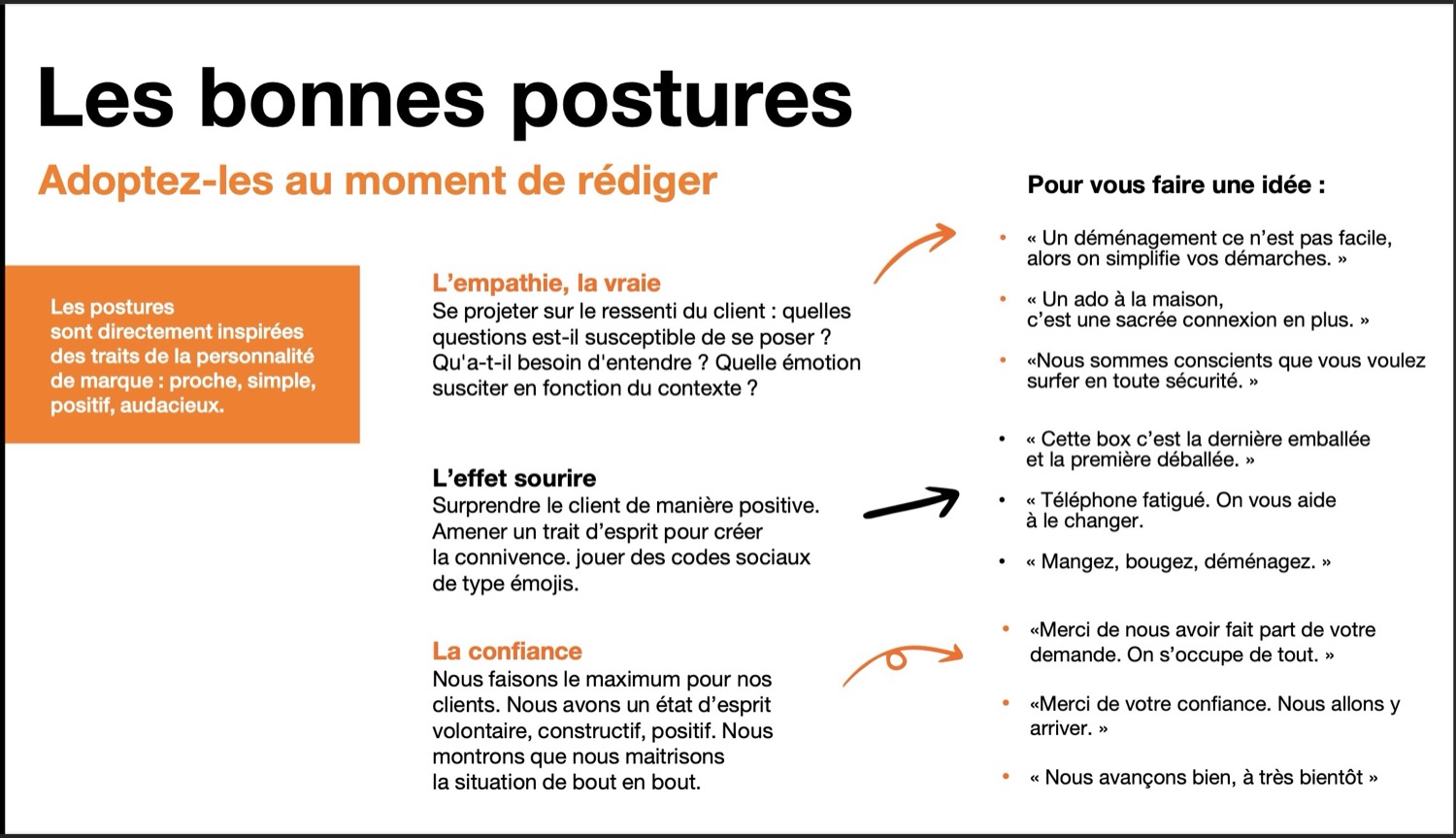 Charte de tonalité